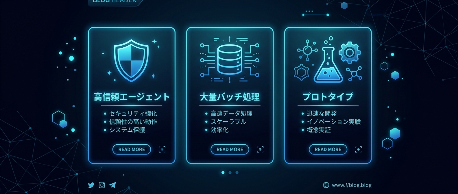 コストと信頼性に基づくLLMの使い分けマップ