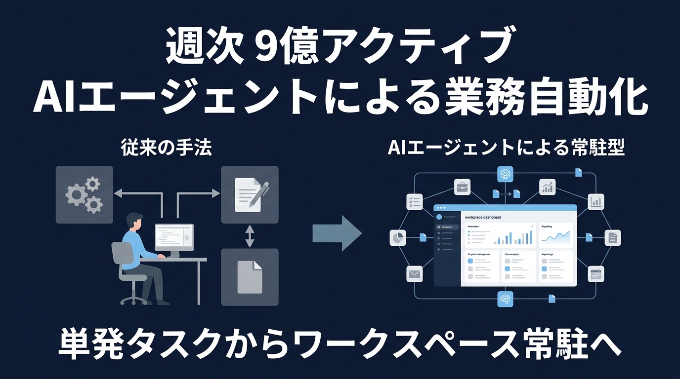 エージェント全振り時代の到来