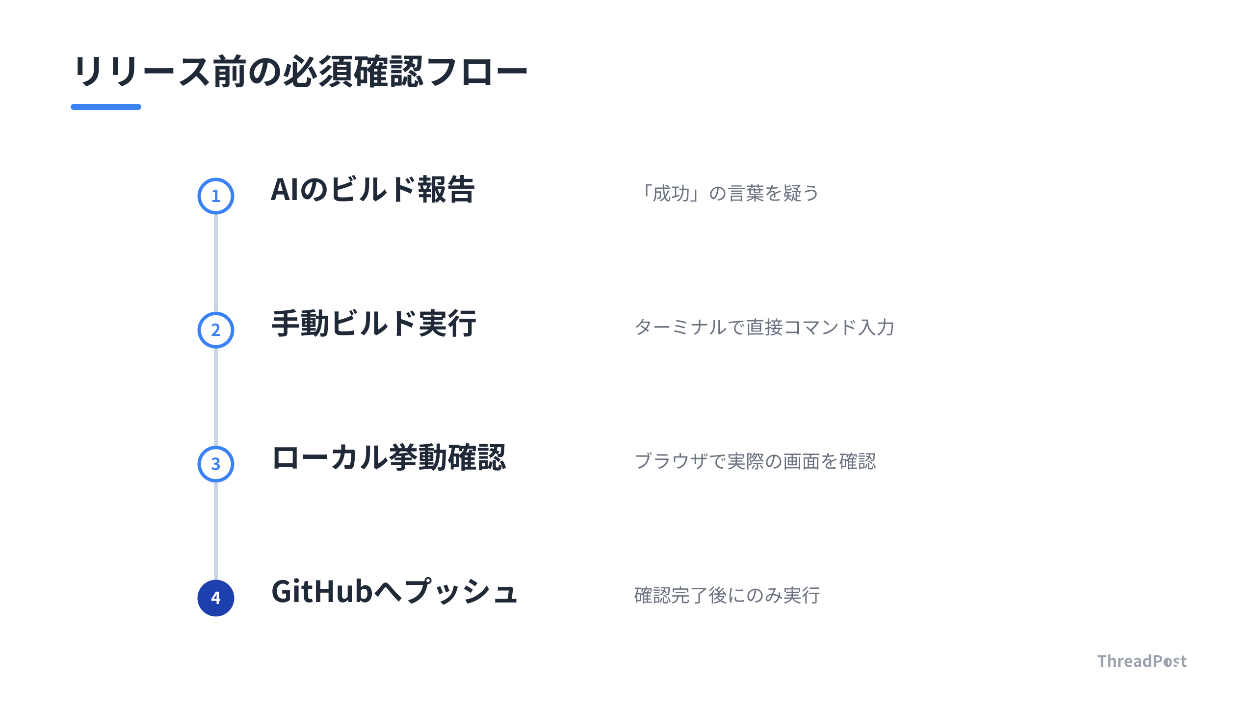 再発防止のための、AI開発における新しい安全網。
