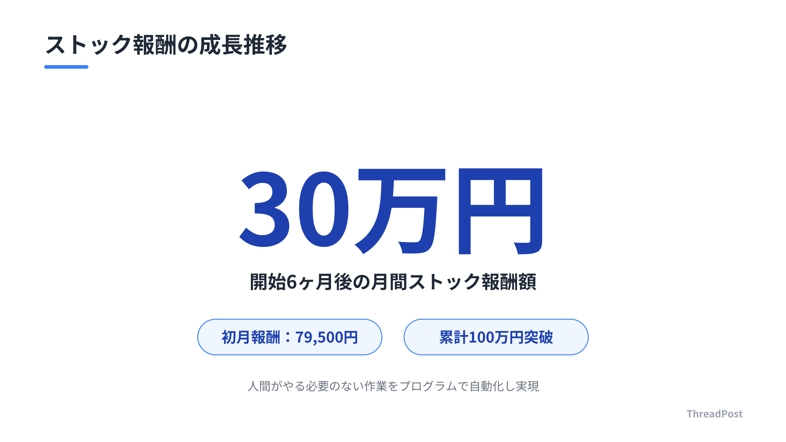 営業代行の仕組み化により、フロー型からストック型報酬への転換に成功。