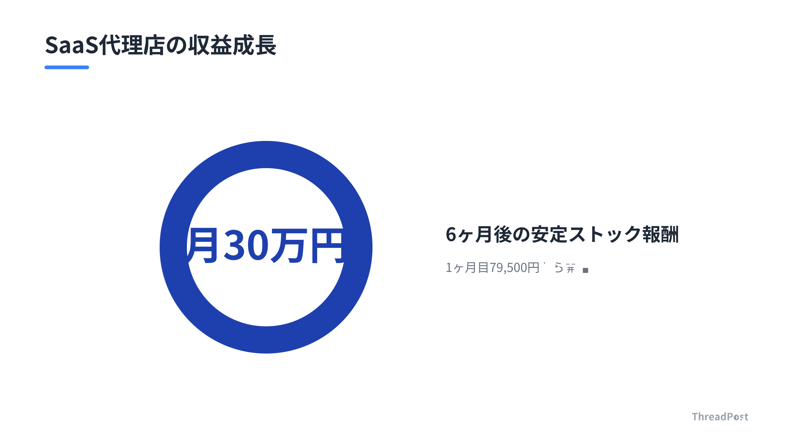 SaaS代理店モデルによる収益の積み上げイメージ
