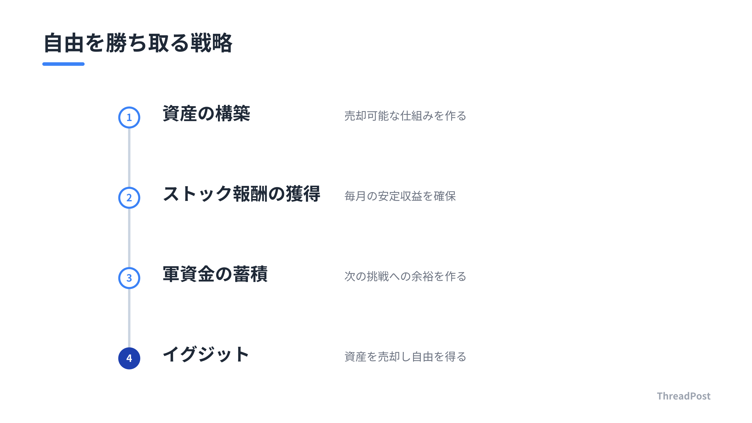 エンジニアが労働の奴隷から自由な投資家へ変わるためのステップ。