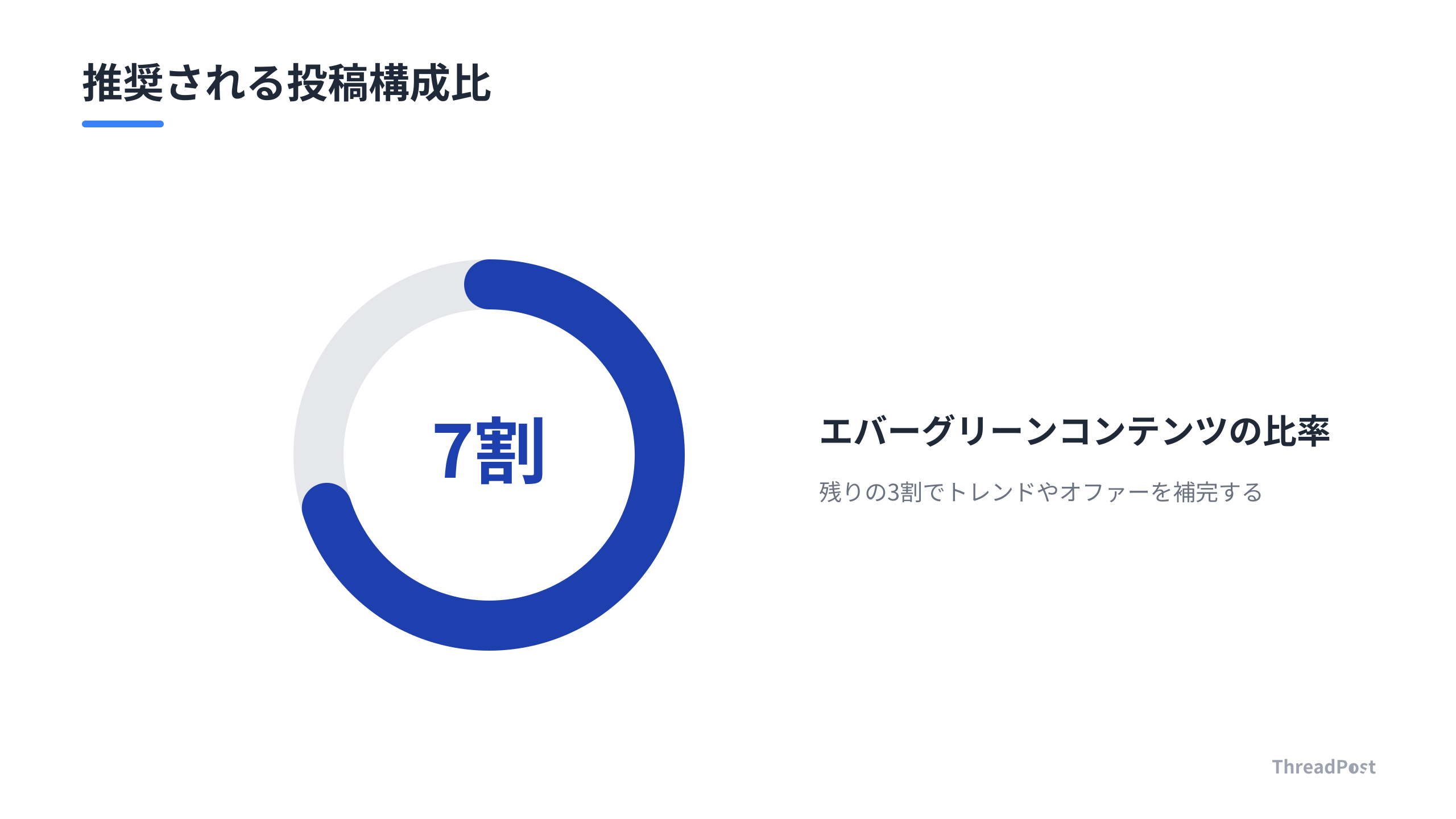 売り込み投稿を減らし、価値提供を優先することで離脱を防ぐ。