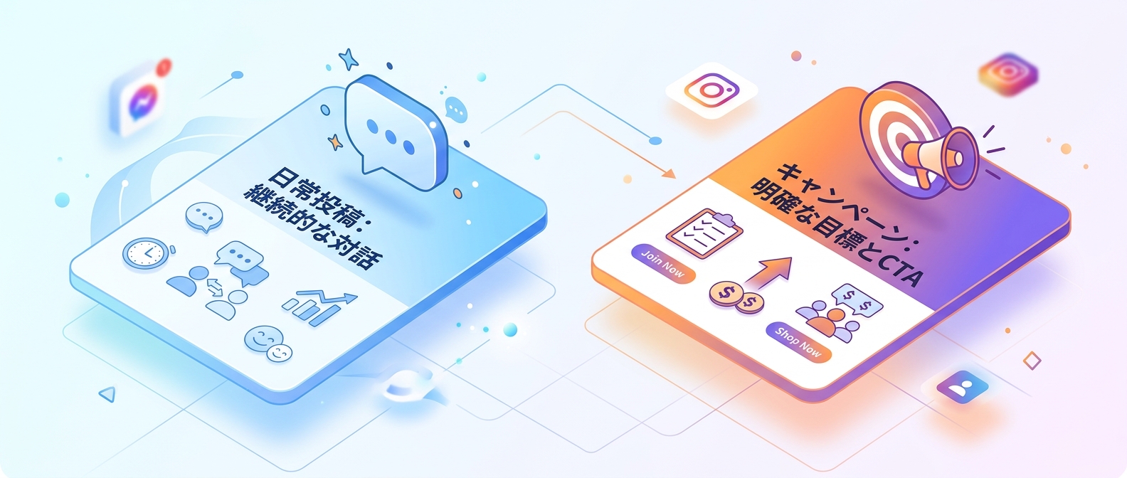 日常投稿とSNSキャンペーンの違い