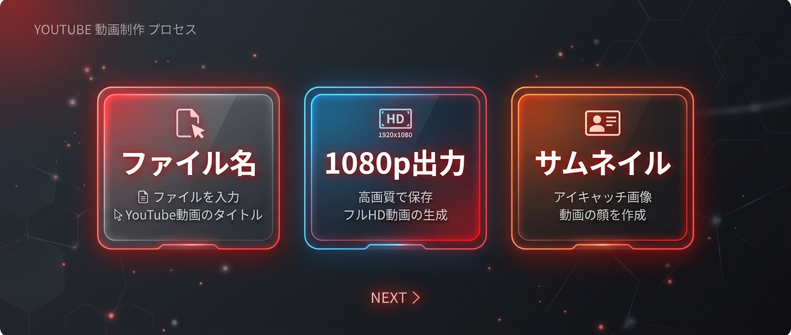 YouTube SEOでアップロード前に確認すべき3つのポイント