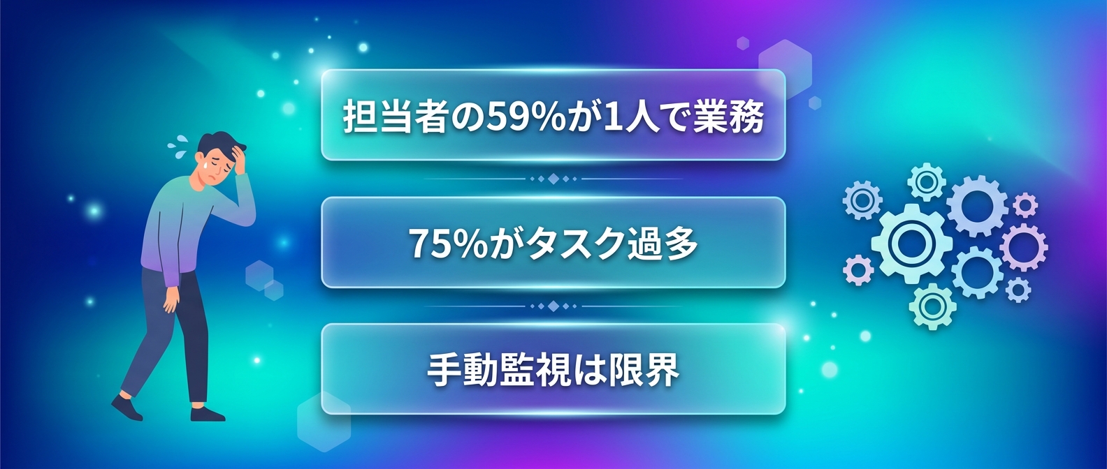 SNS担当者が抱える孤独とタスク過多の現状