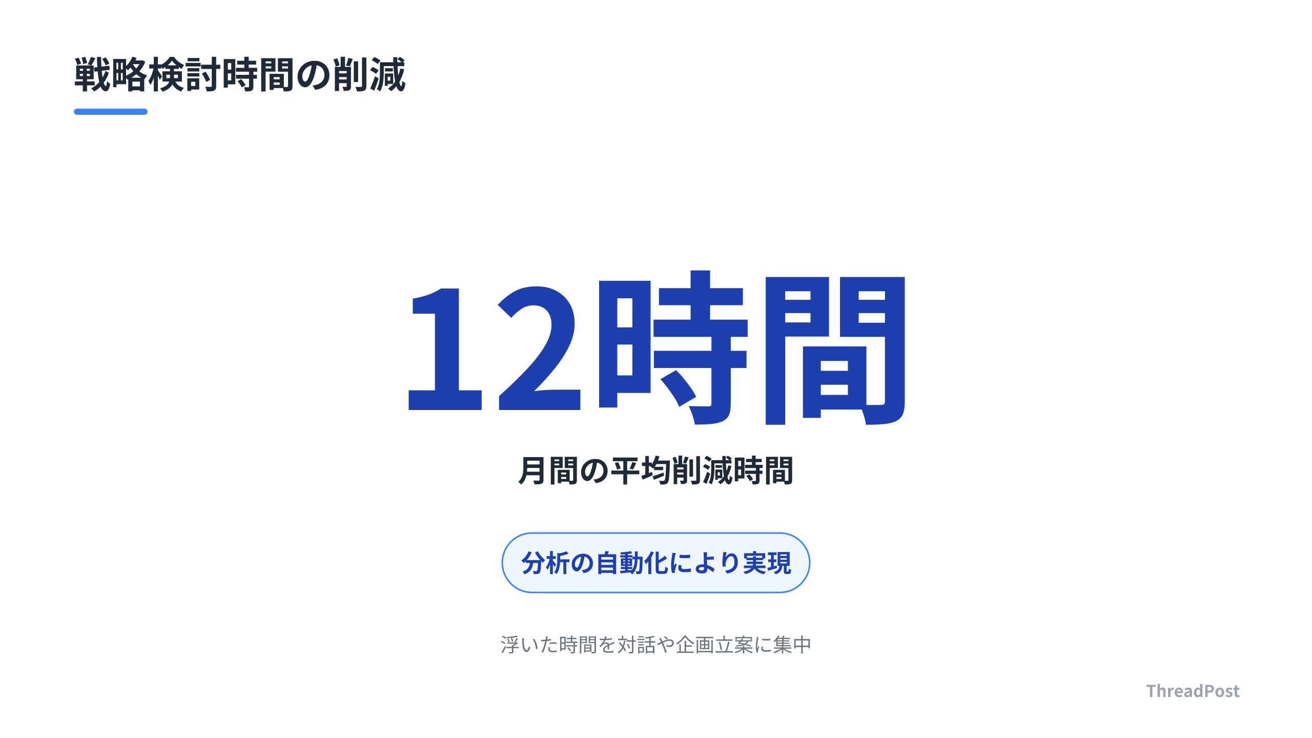 MCP活用による戦略検討時間の削減効果。