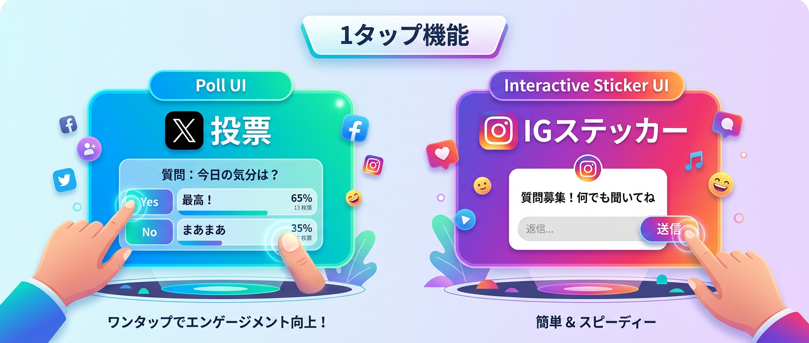 ワンタップで反応を引き出す低ハードル機能