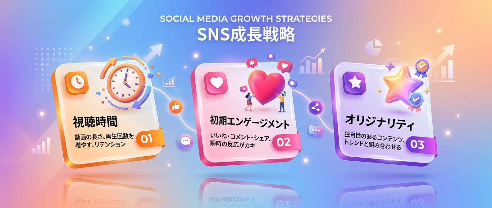 発見タブ（Explore）掲載のための3つの重要指標