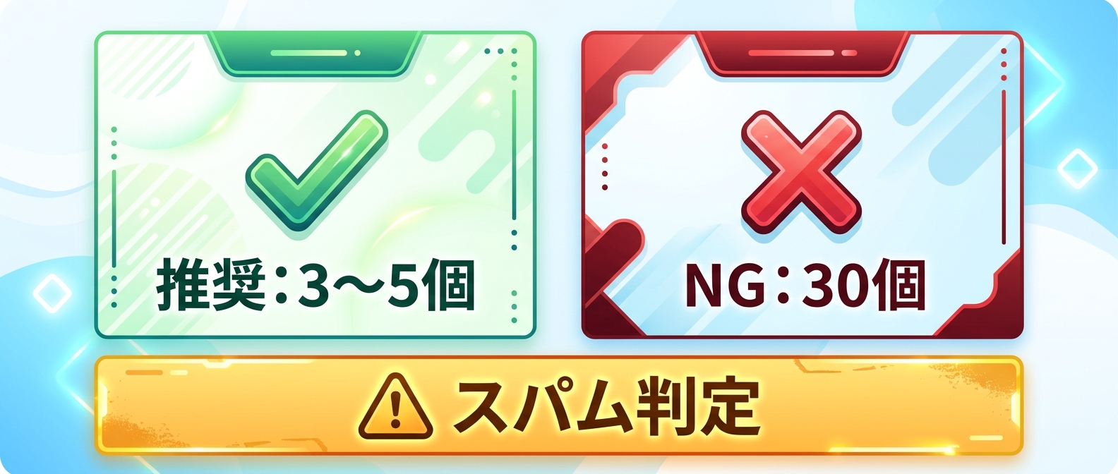 ハッシュタグ最適数とスパム判定のリスク