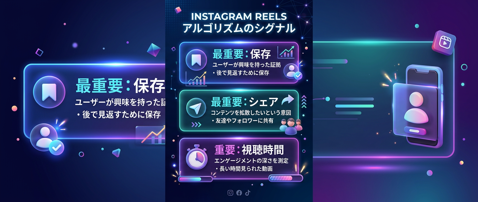 2026年版Instagram Reelsの最重要エンゲージメントシグナル