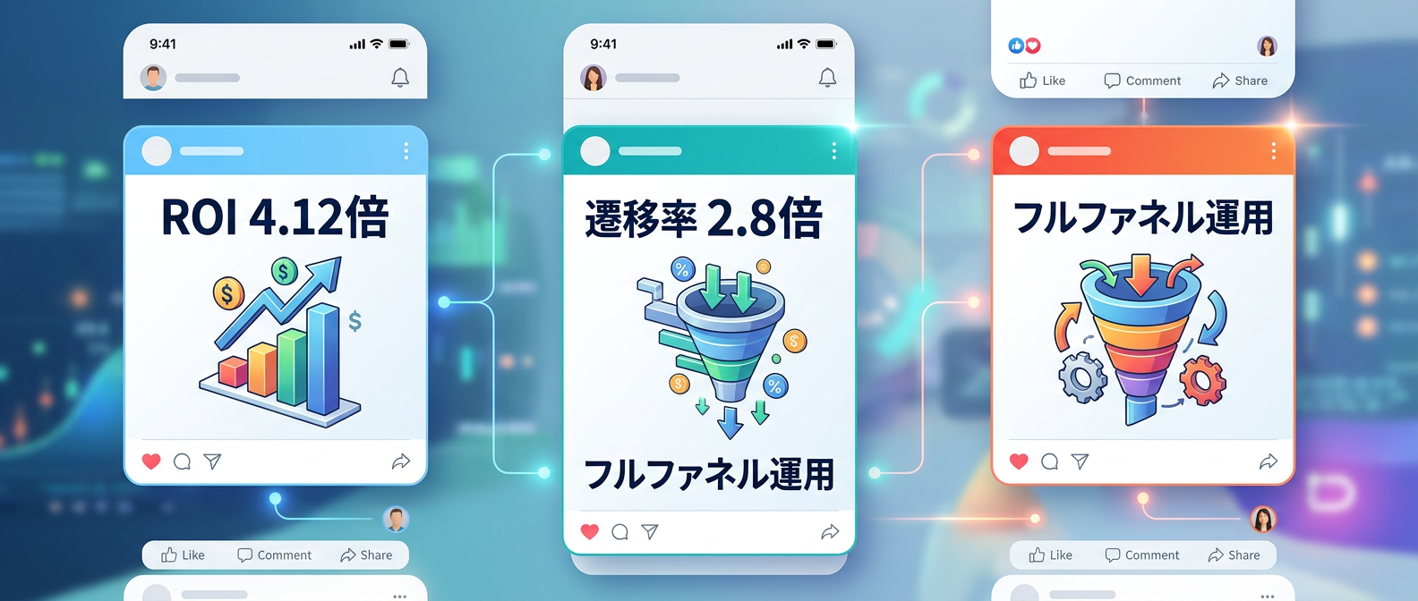 Link in Bio最適化によるフルファネル運用とROI