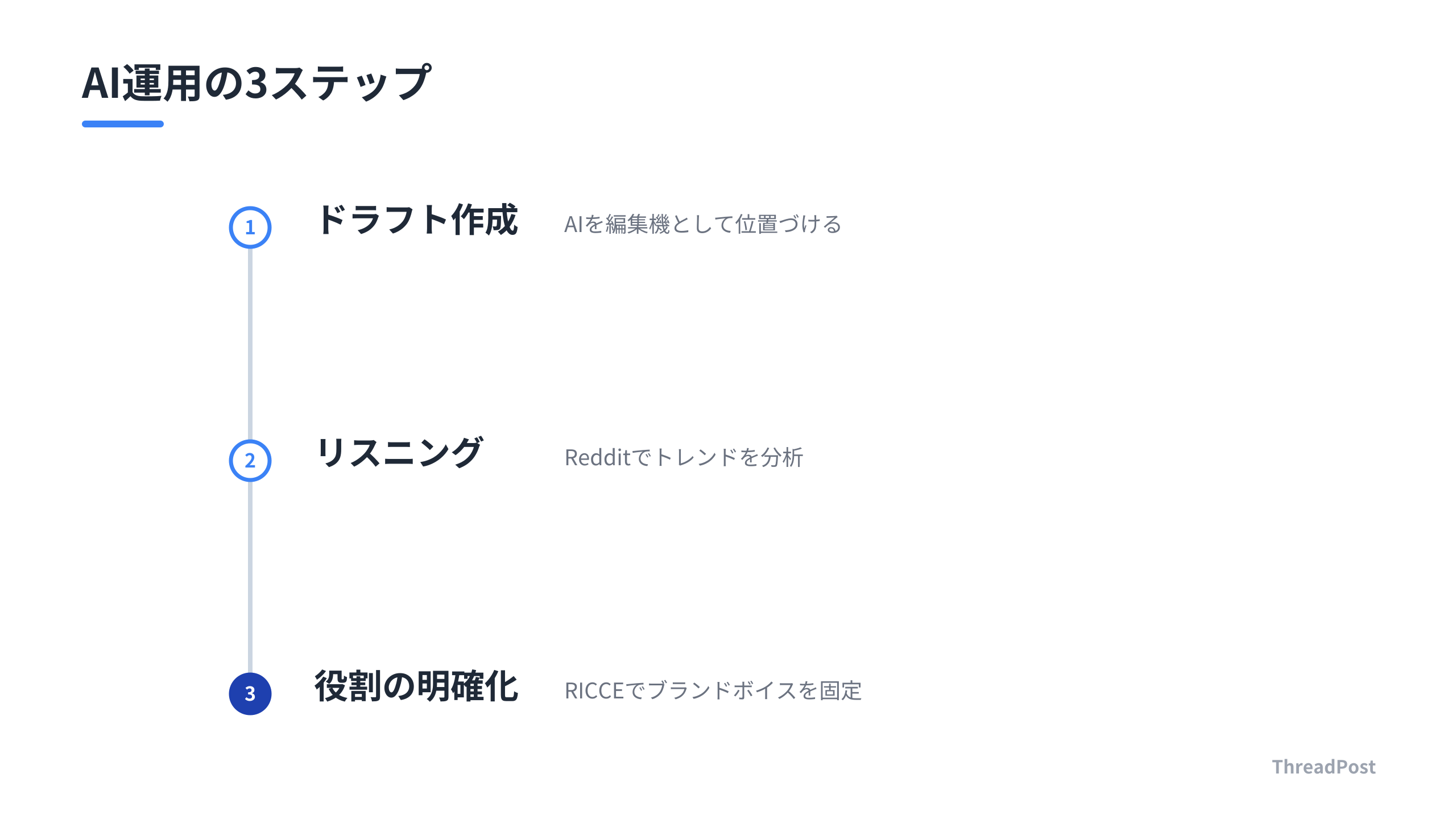 フォロワーとの信頼を築く3つの実践手順