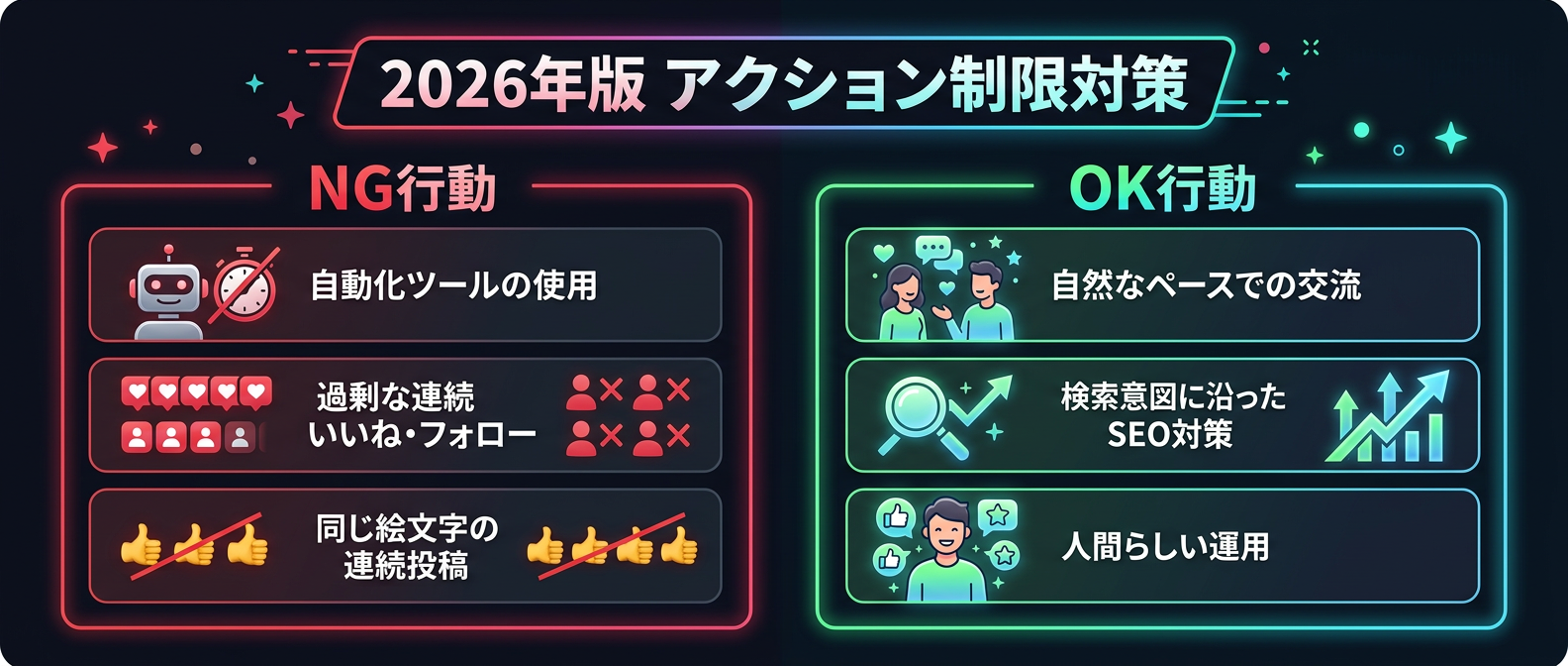 2026年版 InstagramでのOK行動とNG行動の比較