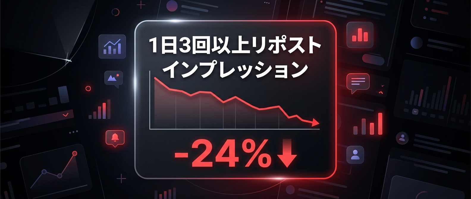 過剰なリポストによるインプレッション低下のリスク