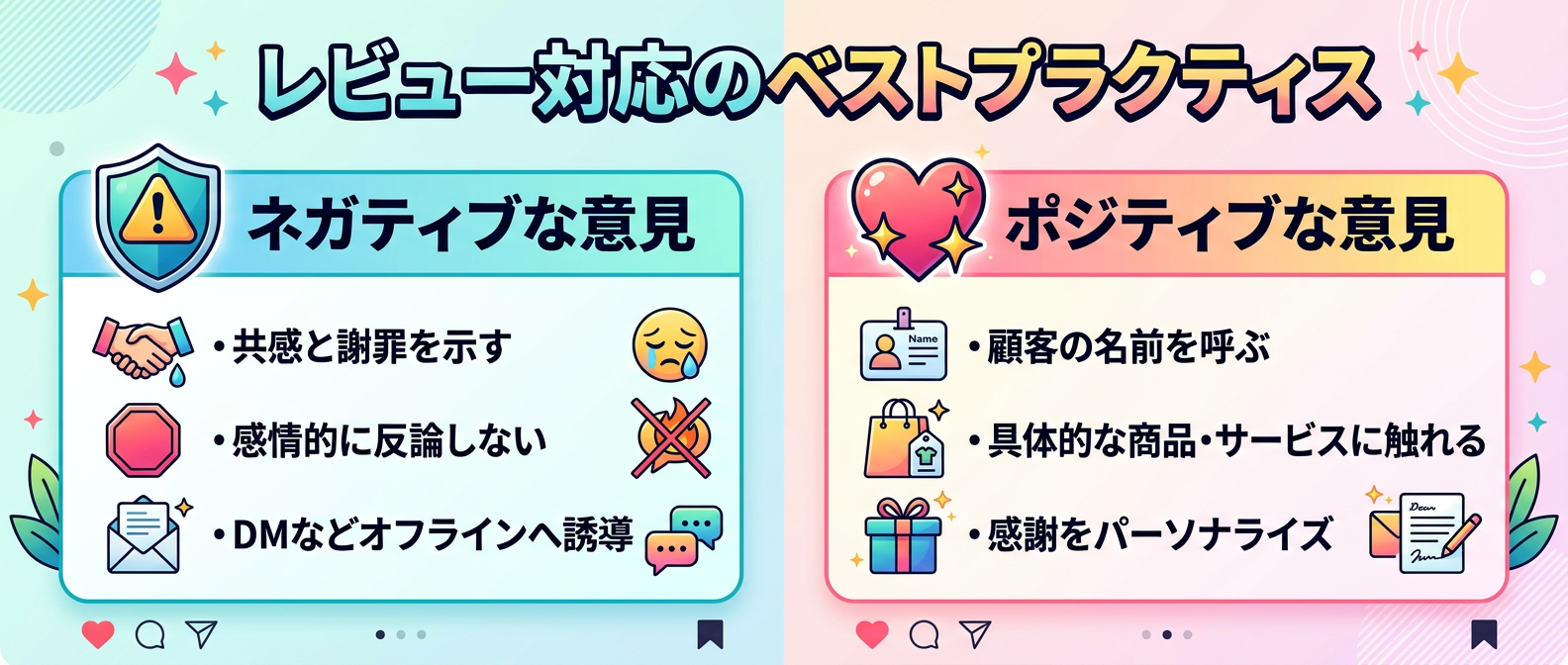 ネガティブ・ポジティブレビューへの対応戦略