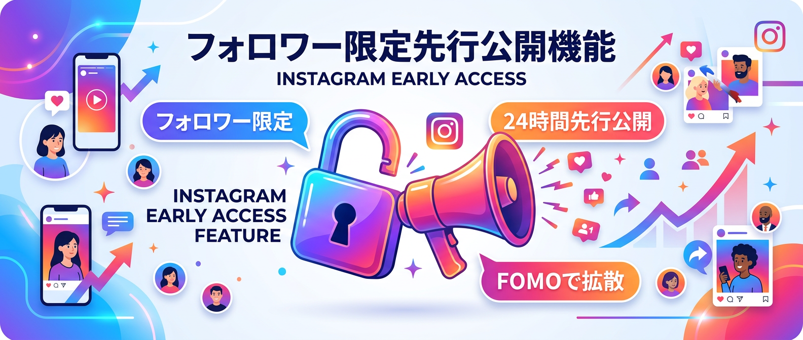 「Early Access」が引き起こすFOMOと拡散のループ