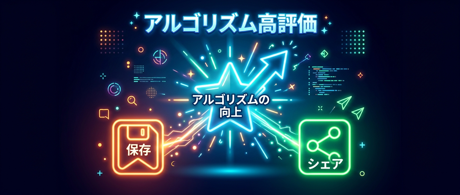 アルゴリズムが高く評価する2つの最重要アクション