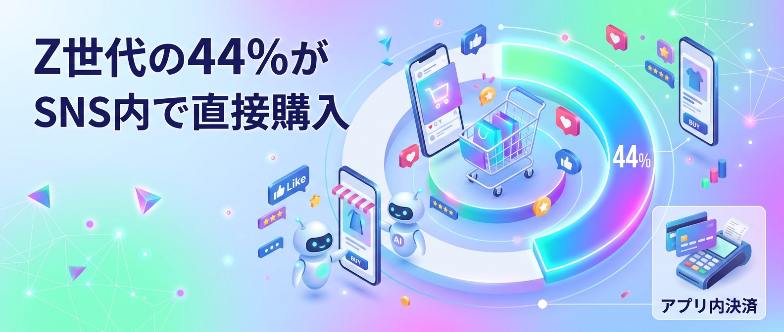 Z世代におけるSNS内完結型コマースの普及