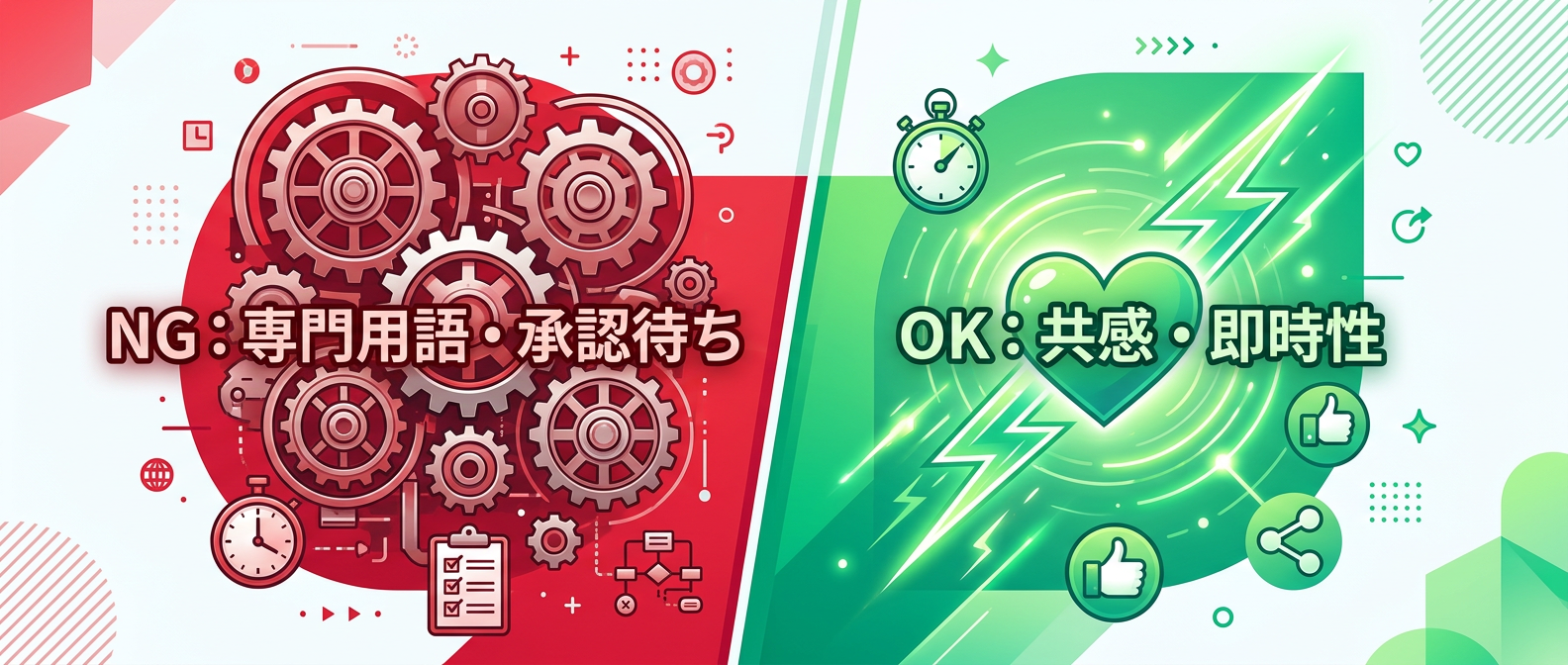 B2Bアカウント運用のNGとOK