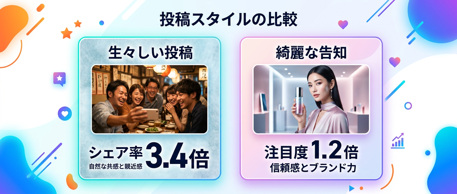 生々しい人間的ストーリーは、綺麗に整えた告知よりも圧倒的なシェアを生み出す。