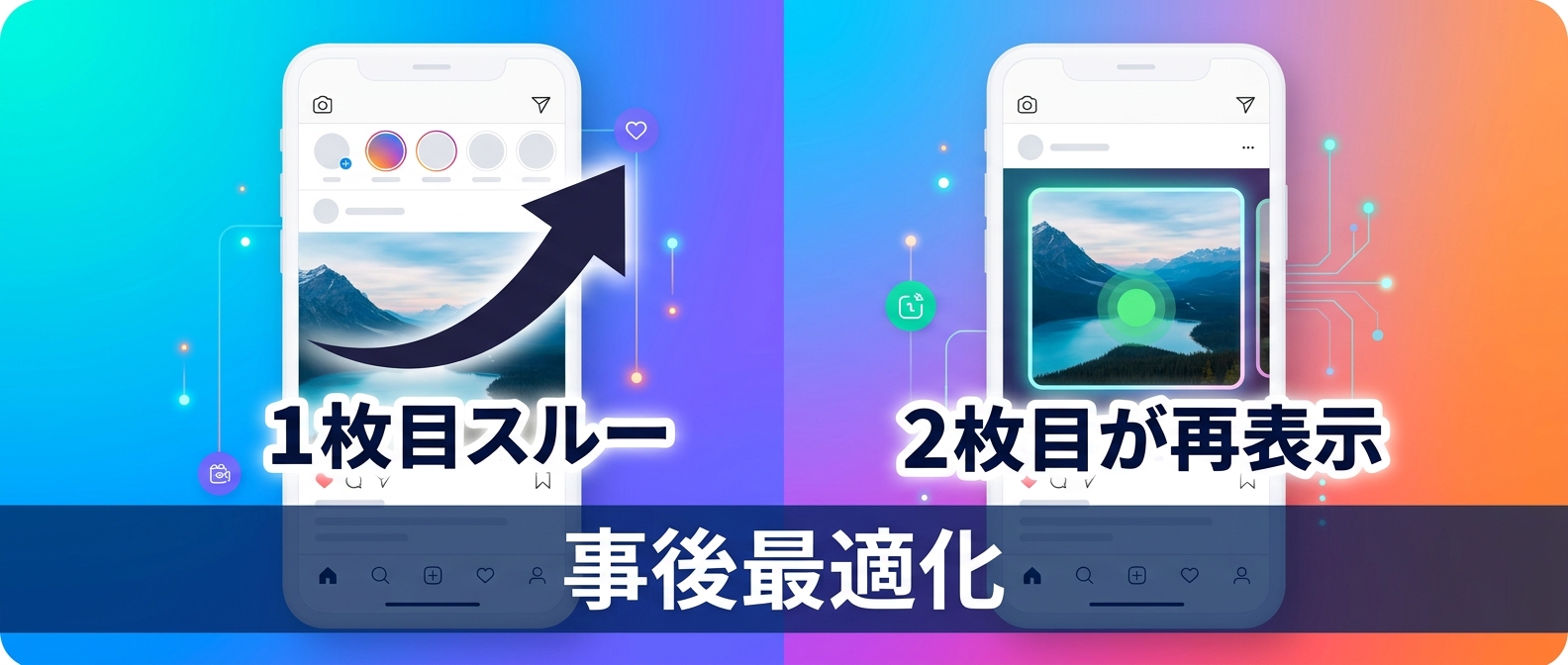 Instagramカルーセルの「セカンドチャンス」戦略