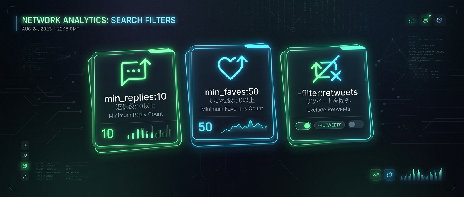 質の高い投稿を抽出する高度な検索コマンド