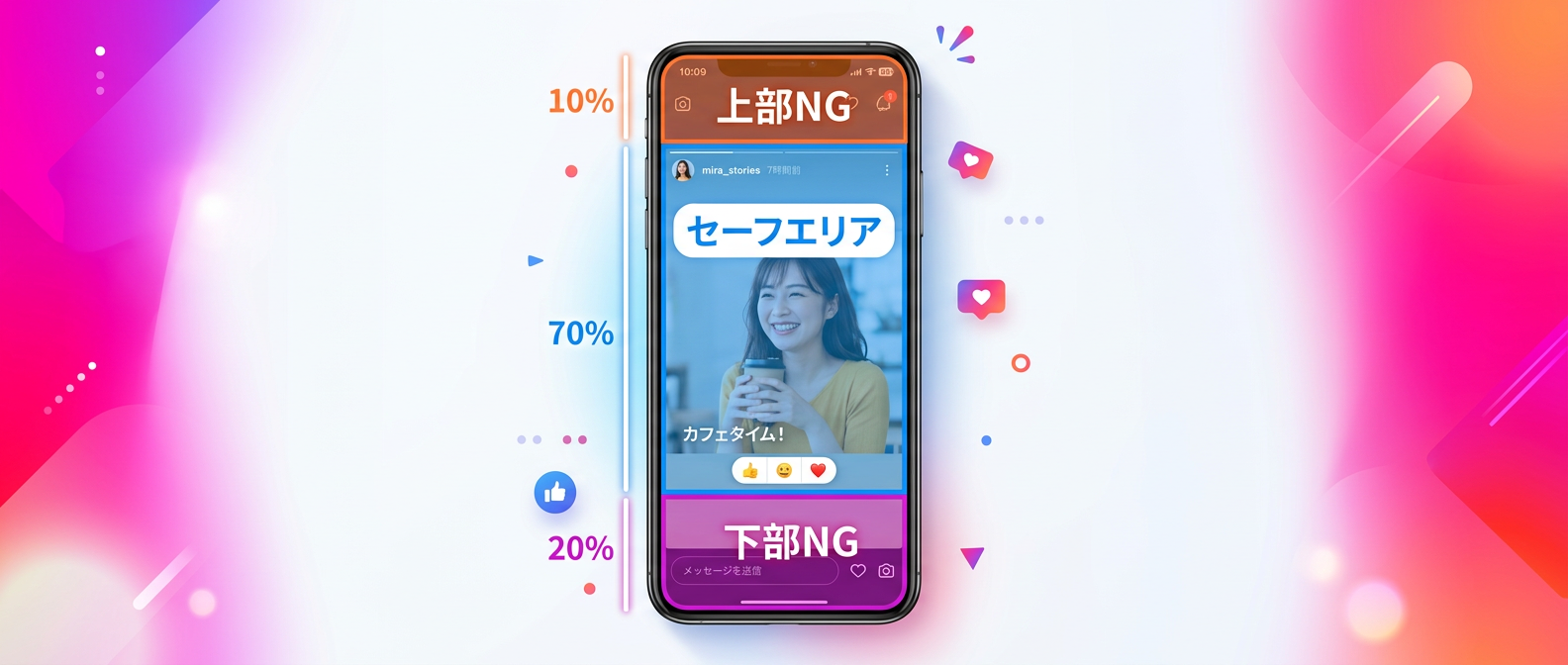 ストーリーズの離脱を防ぐ「セーフエリア」の概念
