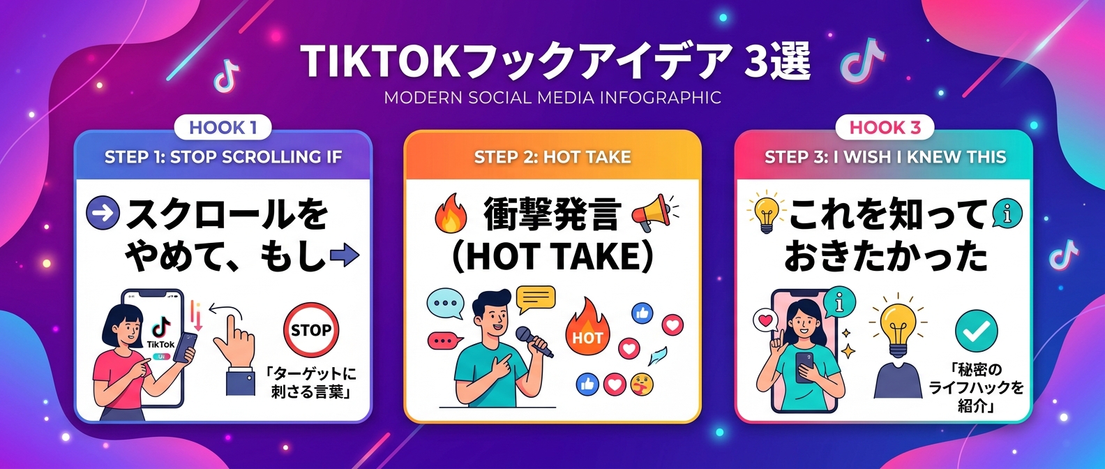 TikTokで視聴維持率を上げる強力なフック例