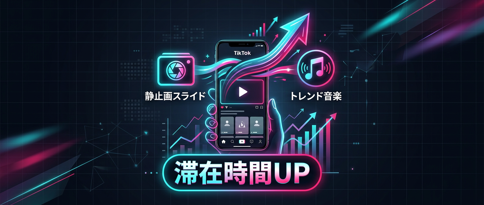 静止画スライドショーとトレンド音楽の掛け合わせが滞在時間を伸ばす