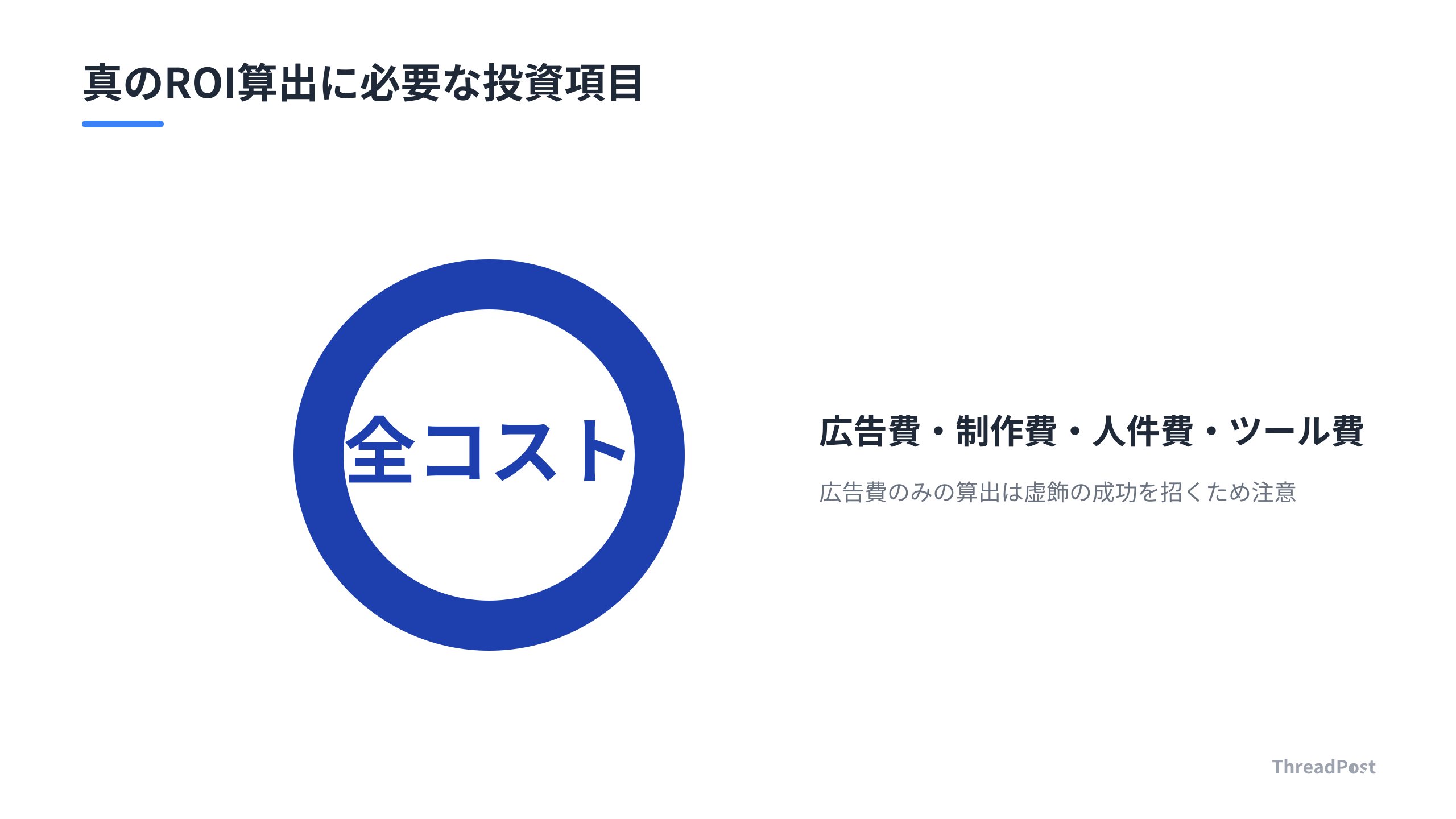 ROI算出時に含めるべき全コスト項目
