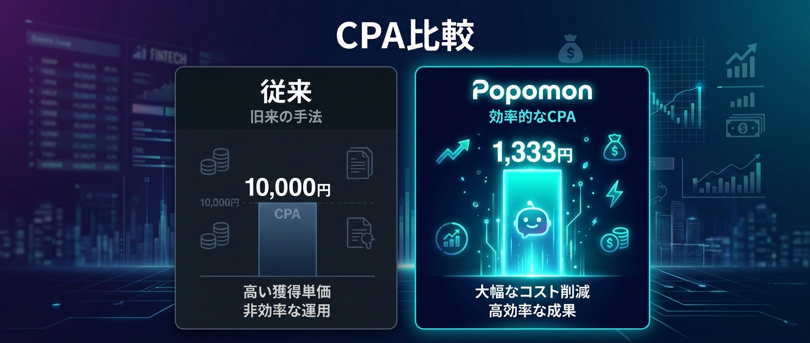 フォロワー至上主義とエンゲージ・ダイレクト・ファネルの圧倒的なCPA（顧客獲得単価）の差