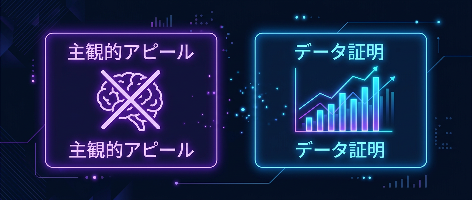 主観的なアピールを捨て、客観的な「データ証明」へ