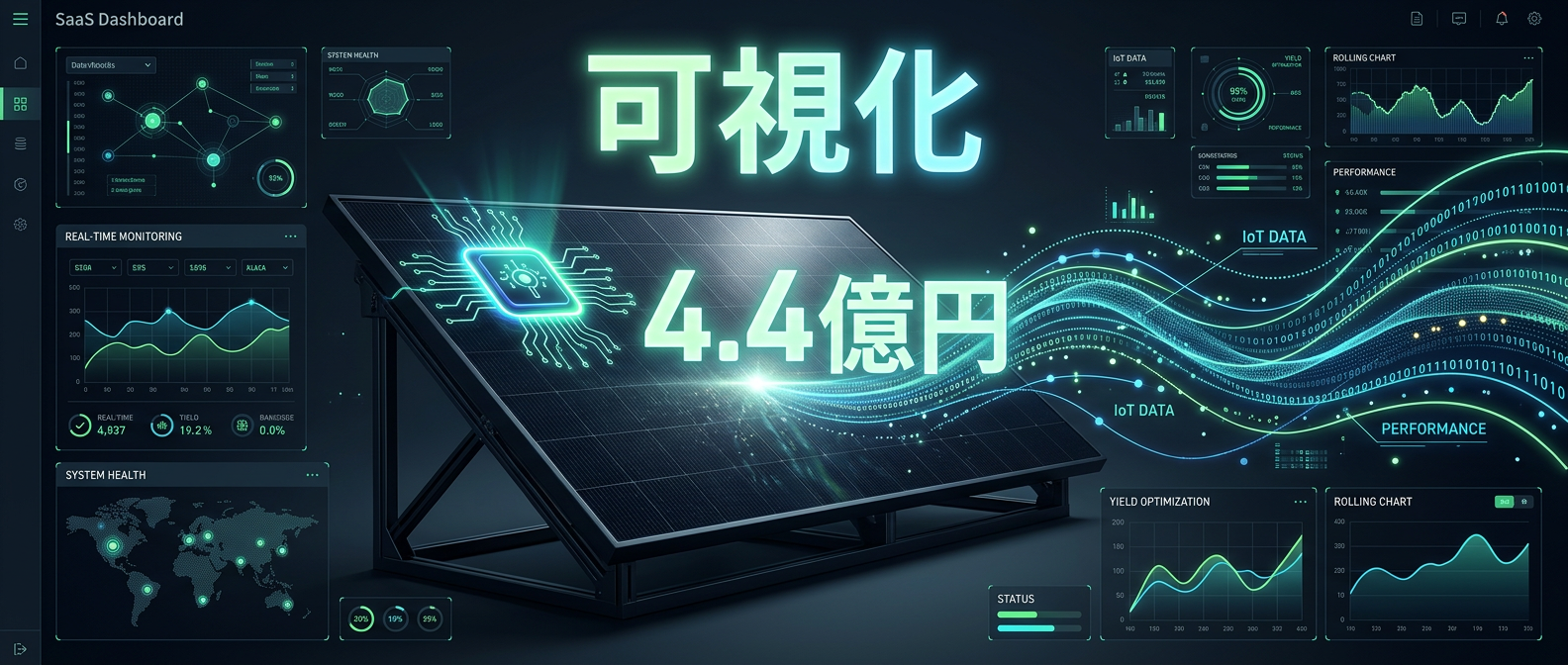 レガシー産業のブラックボックスを可視化する