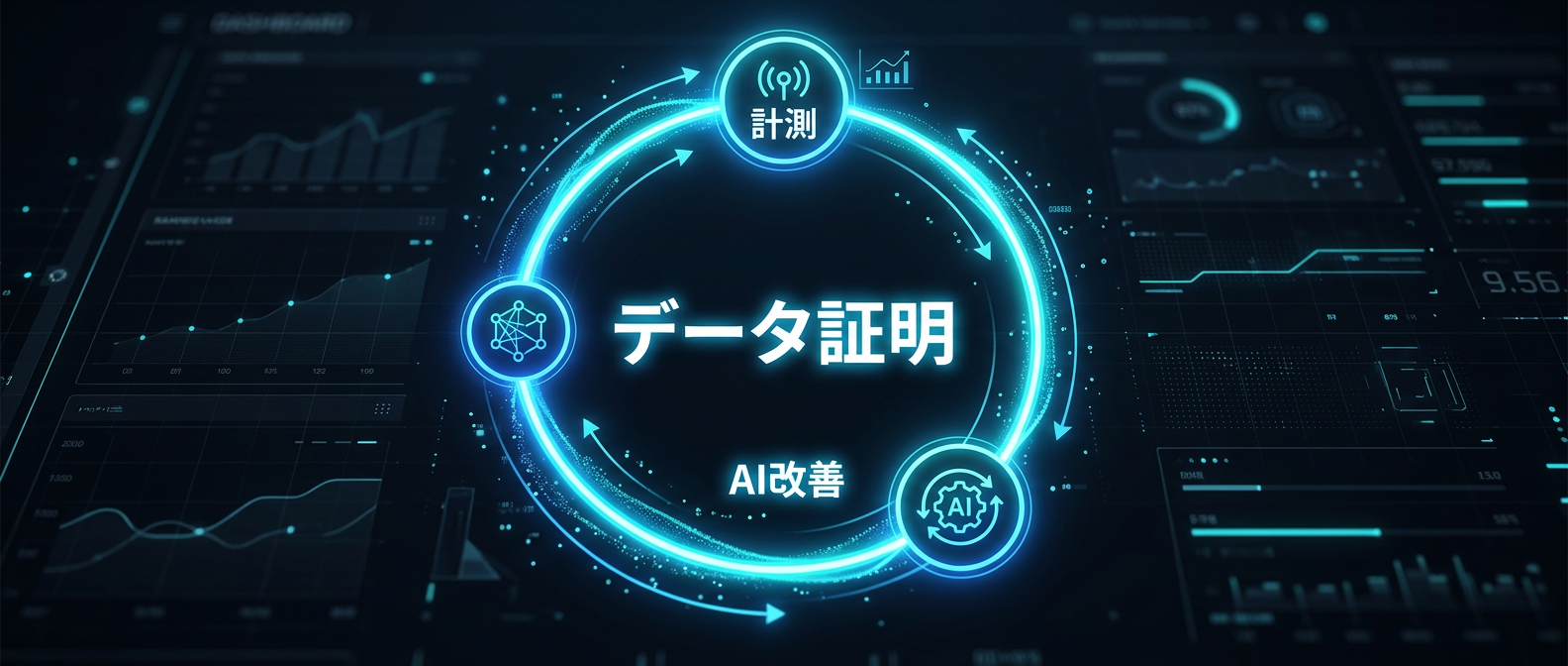 SNS運用を制圧するデータフライホイール