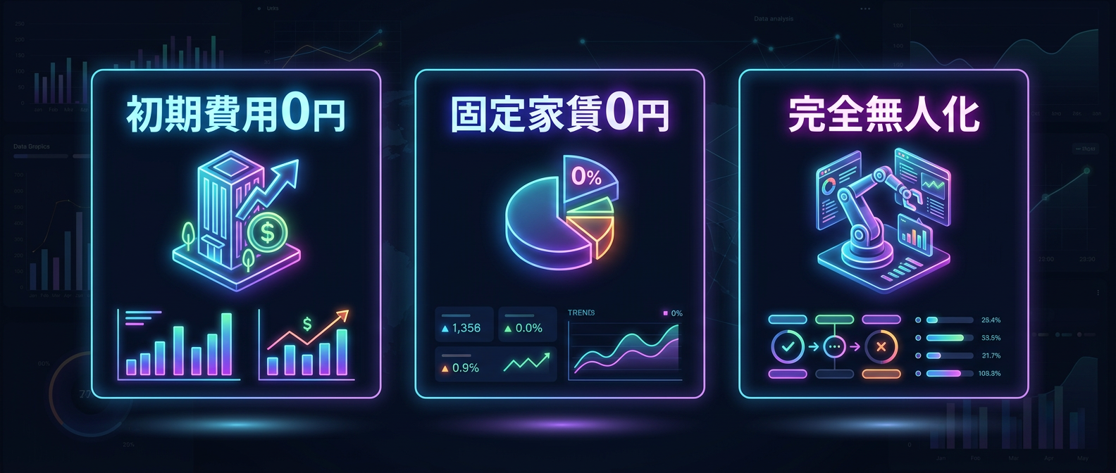 ステルス・インフラ戦略の3つの柱