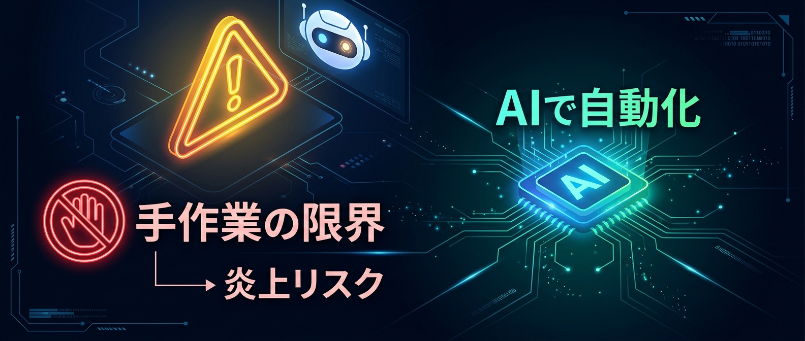 手作業による個別アプローチは必ず破綻する