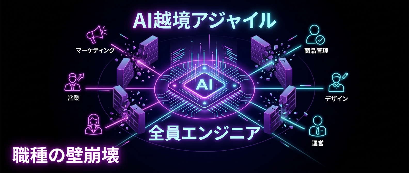 職種の壁を破壊する「AI越境アジャイル」