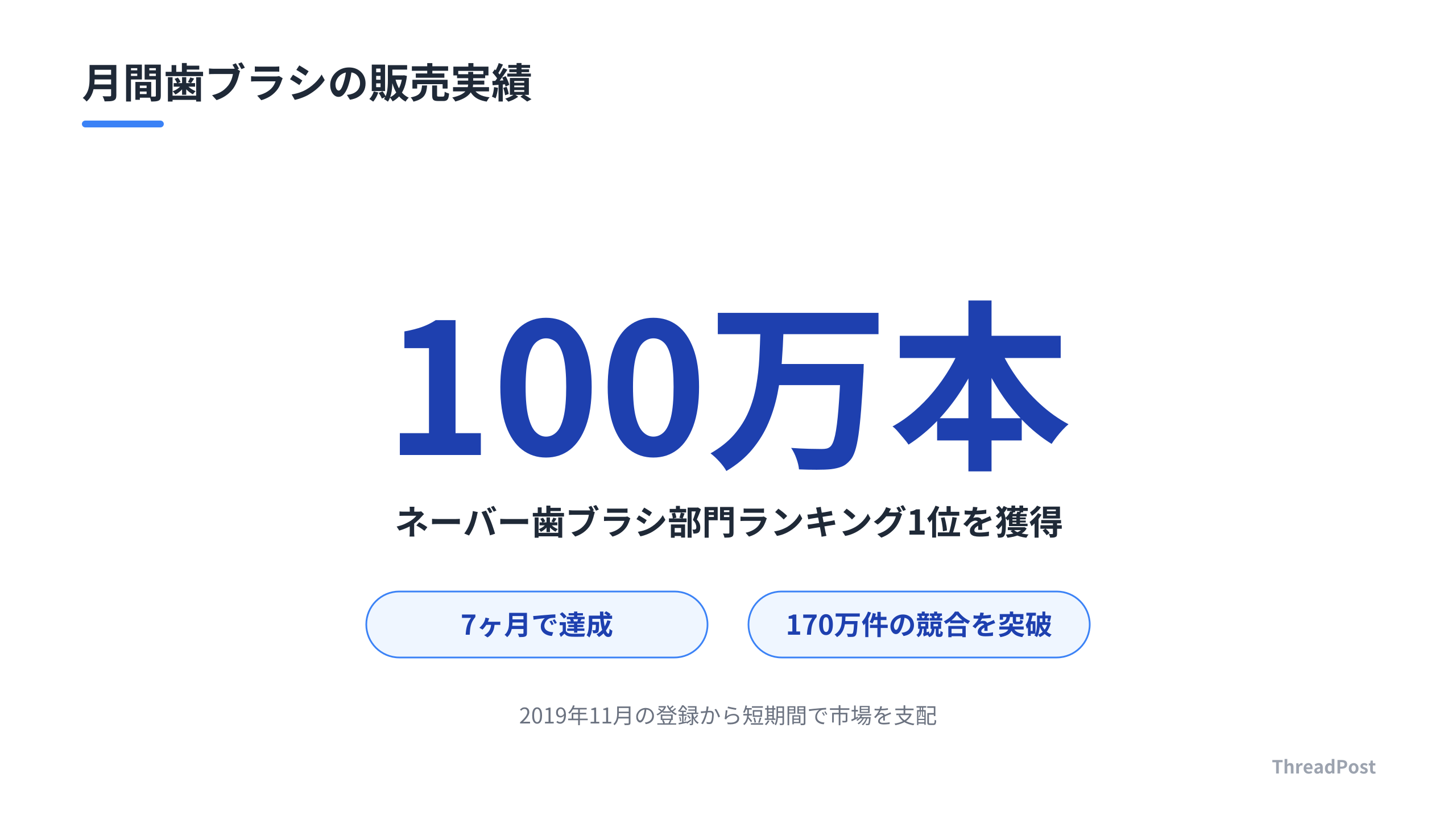 無名ブランドがたった7ヶ月で達成した驚異的な販売実績。