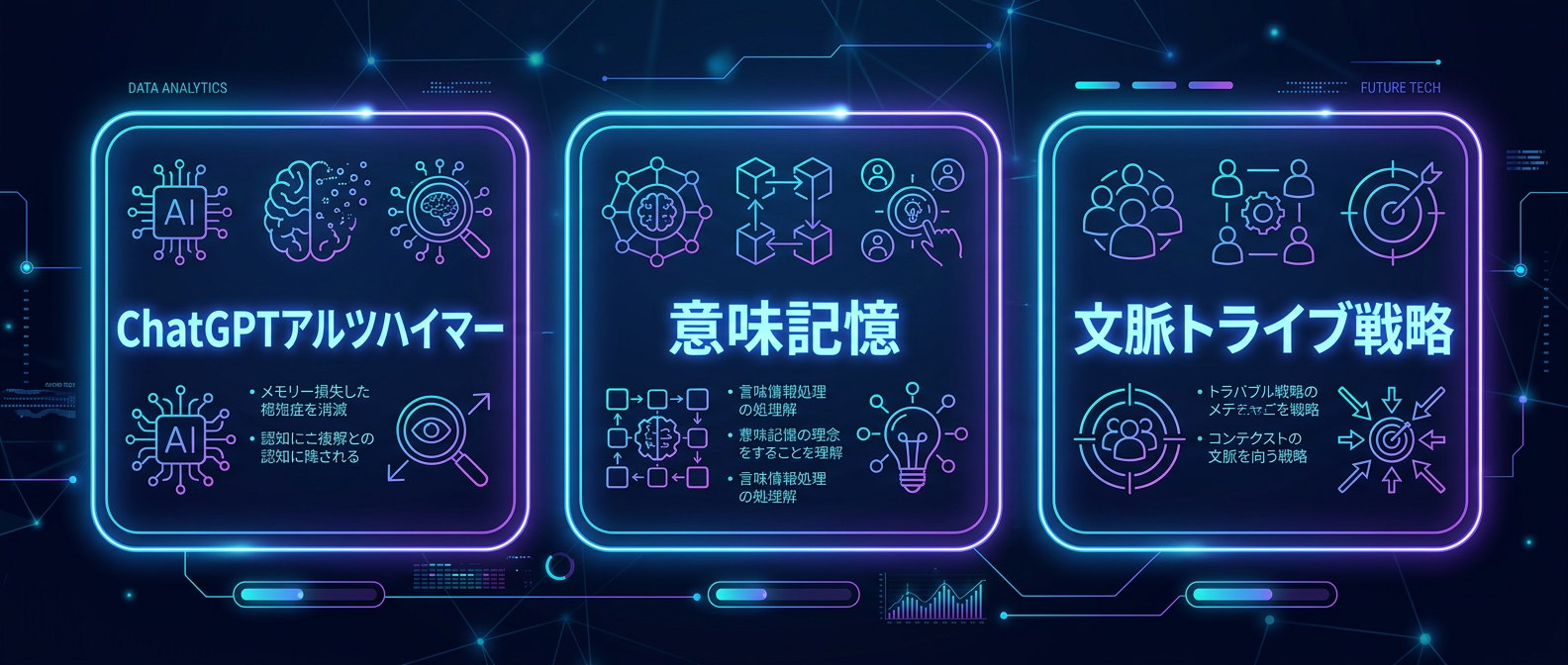 AIの忘却を防ぎ、熱狂的なファンを生み出す「文脈トライブ戦略」