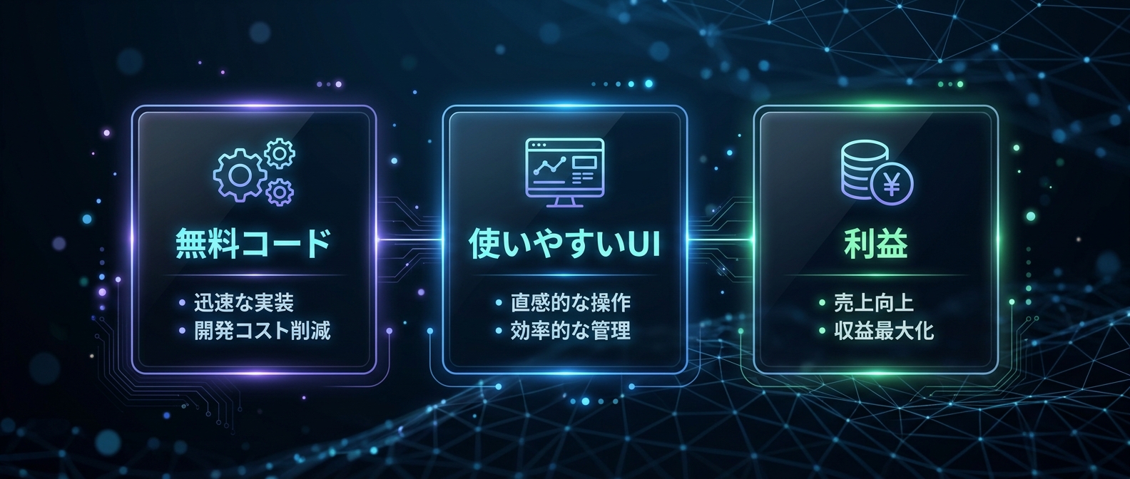 技術的イノベーションゼロ。既存のコードにUIを被せる「寄生型ガワ錬金術」