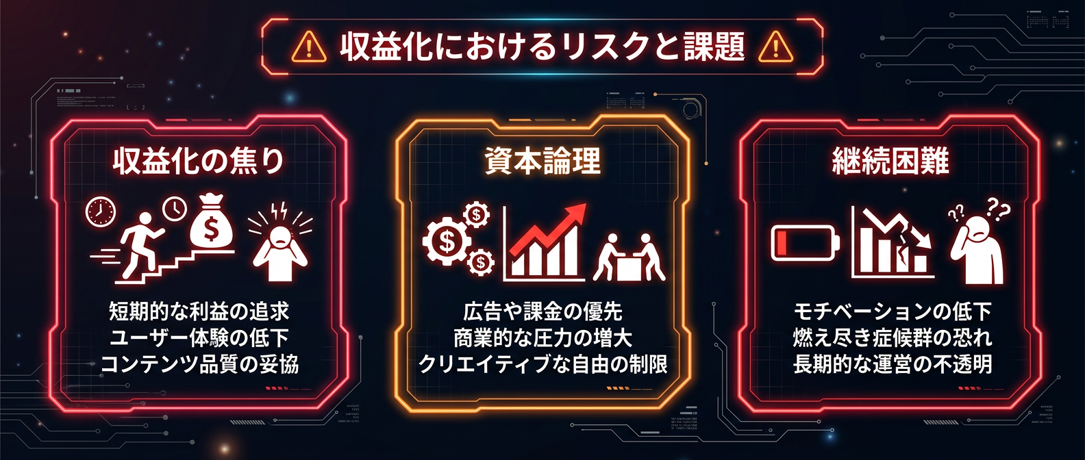 手法がわかっても99%が即死する、立ちはだかる「3つの壁」。