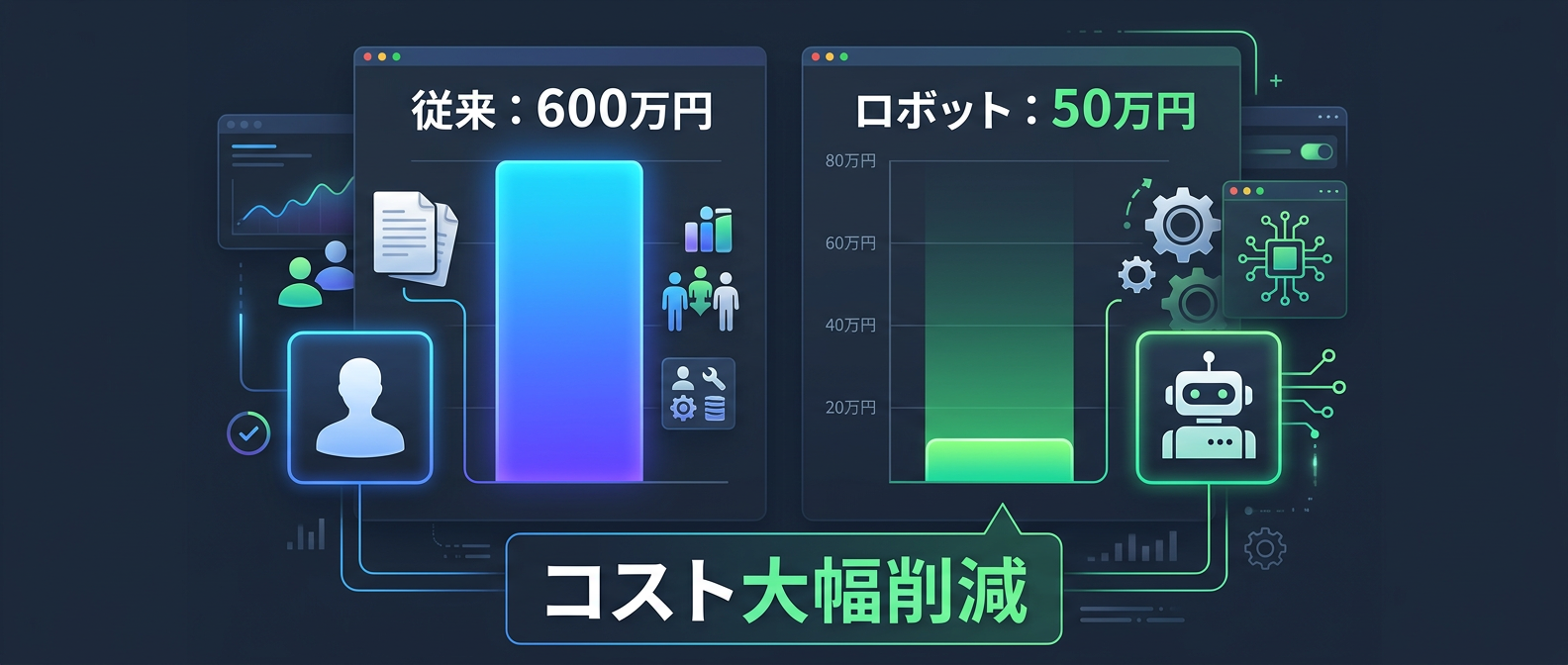 機能ではなく「経済的合理性」で殴る。圧倒的なROIシミュレーション