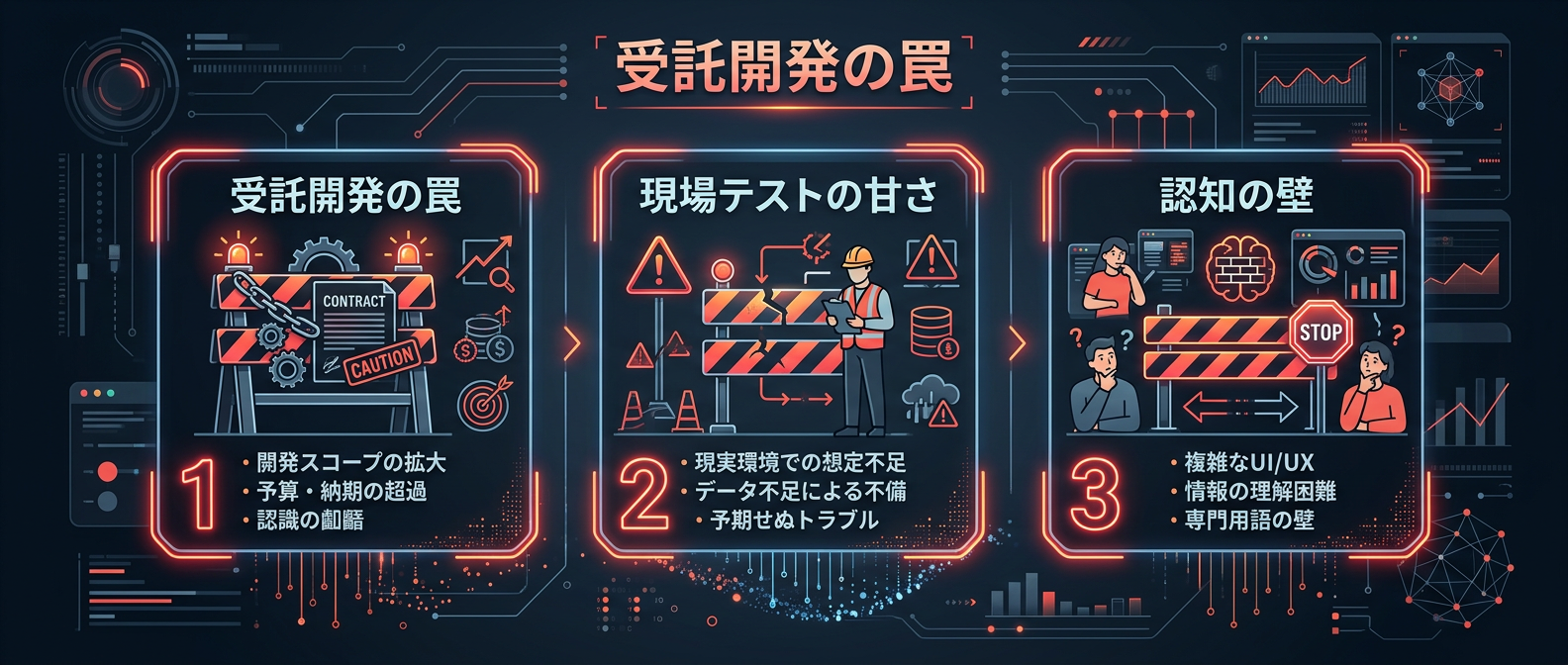 99%の起業家が陥る、ニッチ市場開拓における3つの死の罠