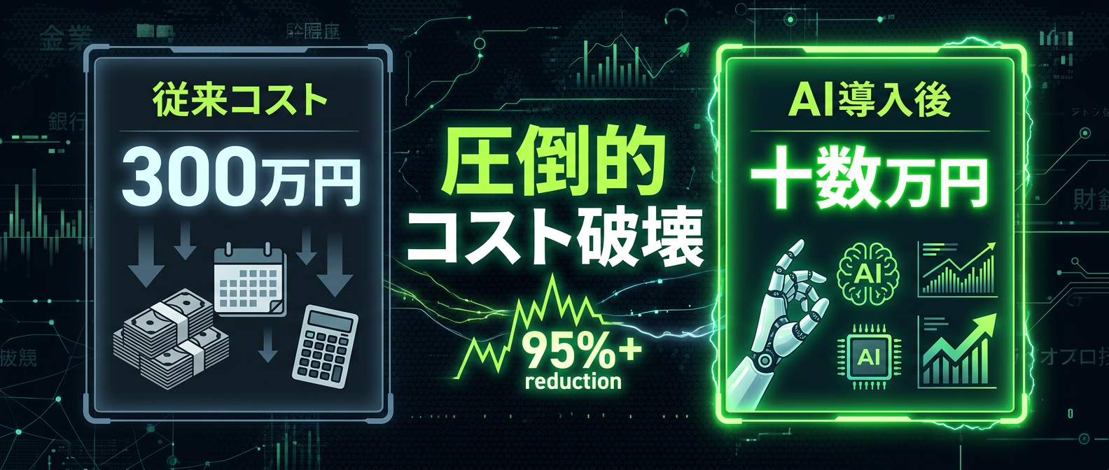 300万円の壁を十数万円に破壊する、圧倒的なコスト革命。