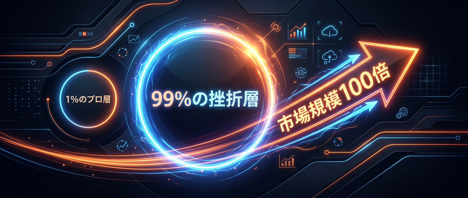 1%のプロ市場から、99%の「挫折層」へ。市場規模は一気に100倍に膨れ上がる。