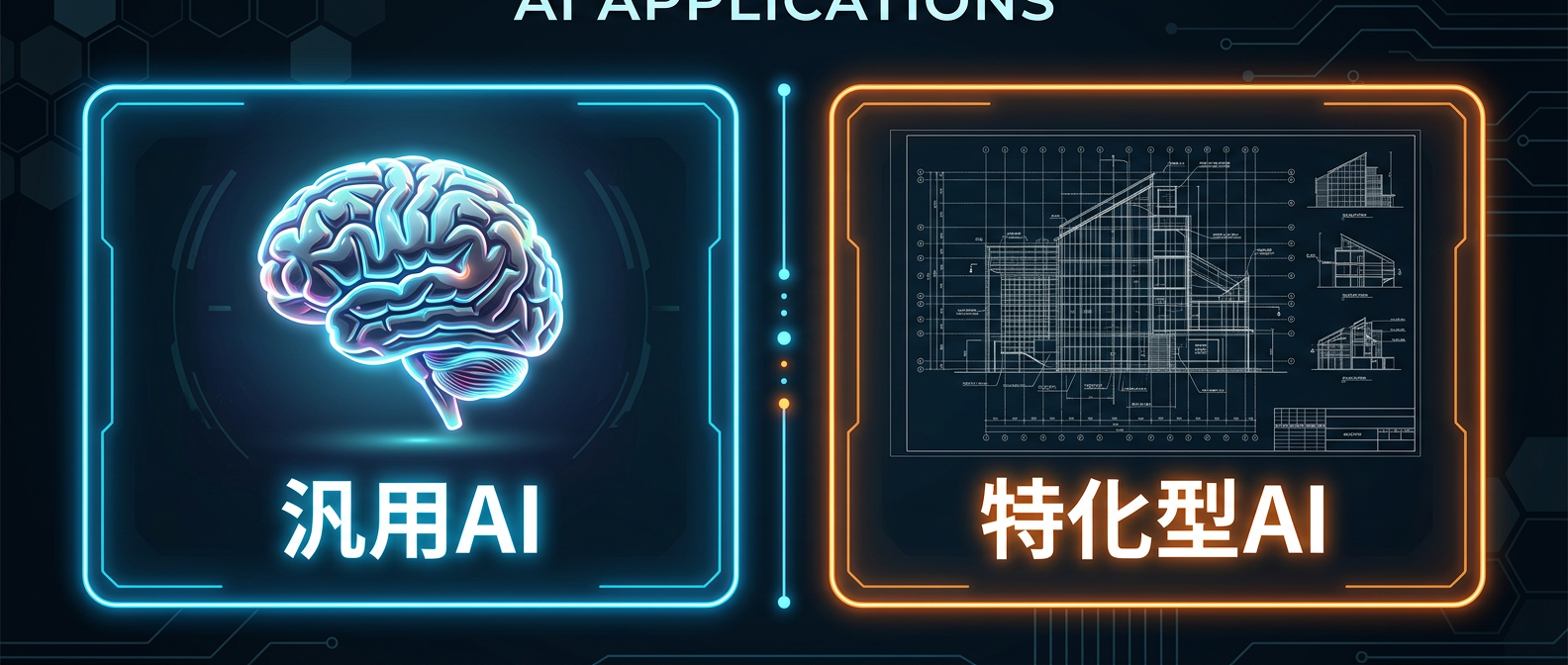 大企業が参入しない「泥水バーティカル」こそが、スタートアップの生存領域となる。