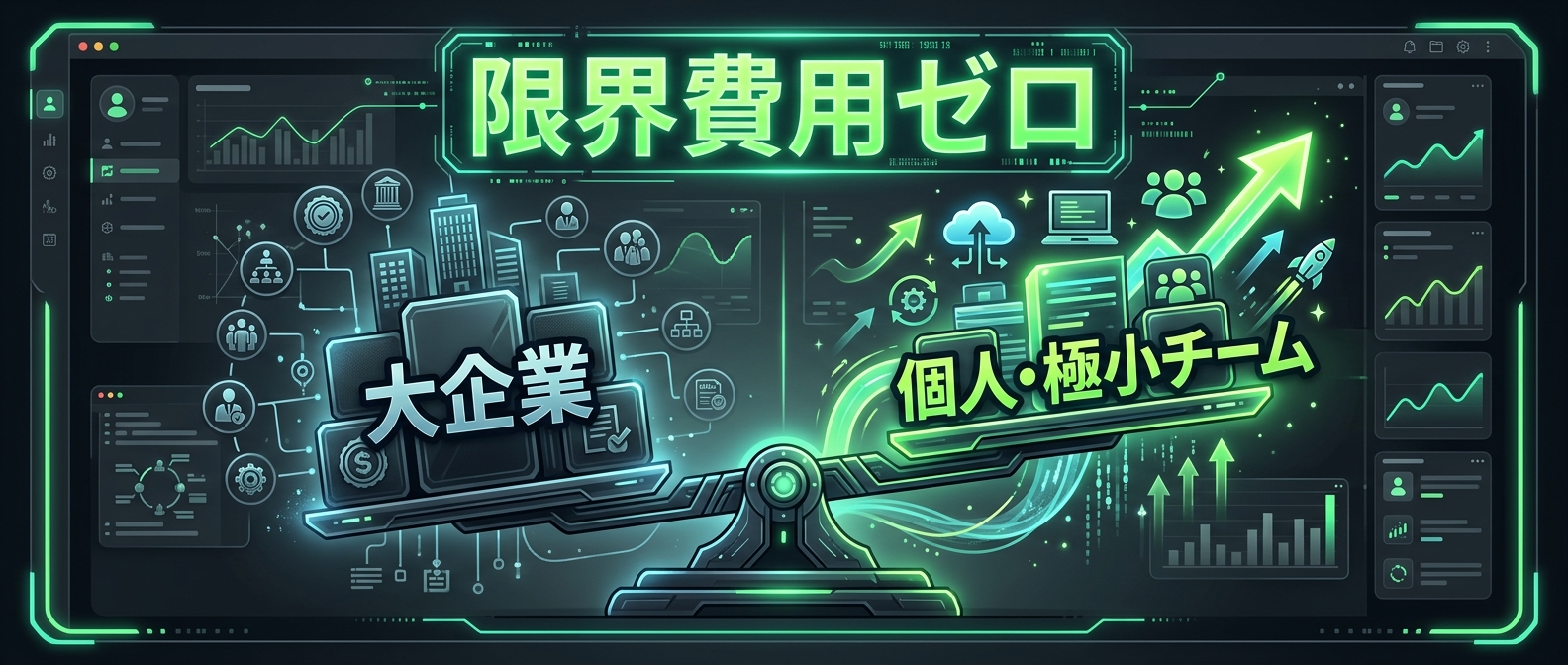 限界費用ゼロがもたらす下克上