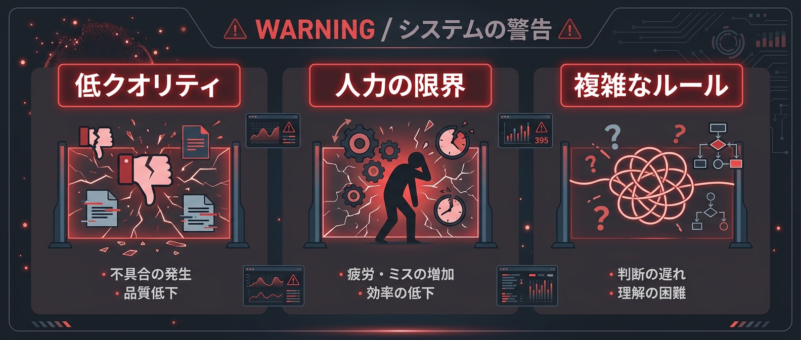 99%の人が挫折する3つの残酷な壁