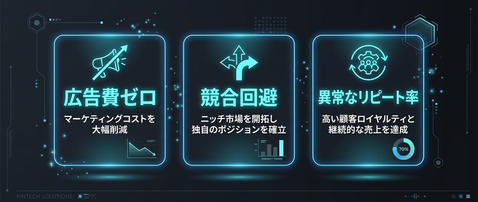 表舞台を捨て、インフラに徹する「ステルス・インフラ戦略」の3つの強み